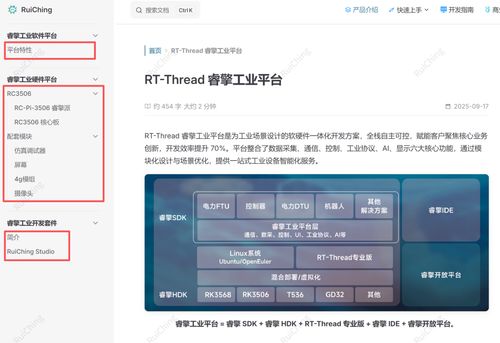 睿擎開發者網站重磅升級，引領軟件開發新動態