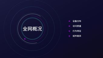 互聯(lián)網(wǎng)用戶與數(shù)據(jù)中心 199IT視角下的數(shù)據(jù)驅(qū)動服務(wù)